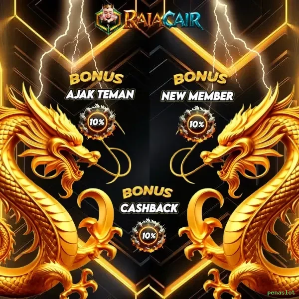 penaslot Berita Terbaru